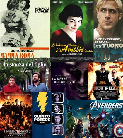 Mood Movies: film per ogni stato d’animo
