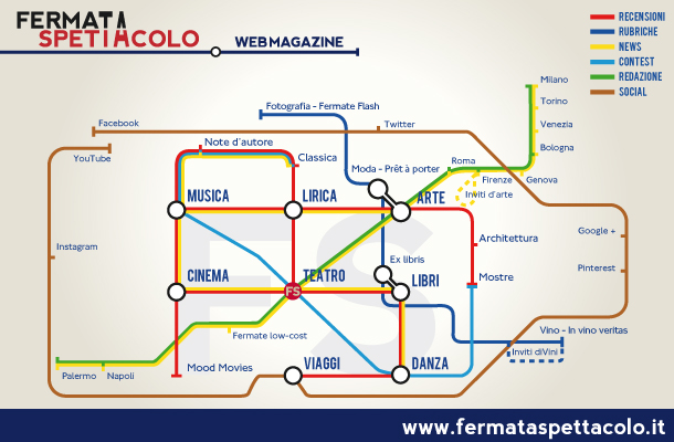 La mappa del magazine Fermata Spettacolo La mappa del magazine Fermata Spettacolo
